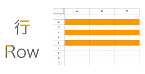 excel 行 列 row column